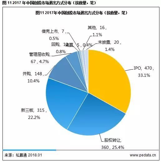 A股利好多到数不过来，投资盛宴即将开启！