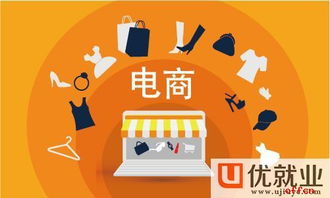 电子商务有运营专业嘛