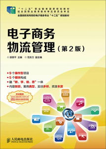 电子商务专业规划图片