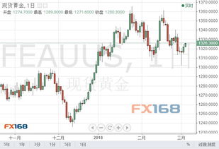 特朗普威胁对苹果征收25%关税
