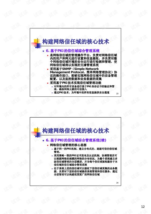 ncae电子商务专业模拟题
